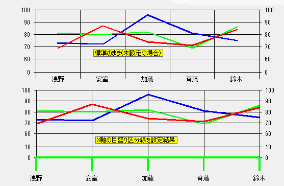 mschart04_05.gif